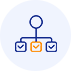 Goods Organization System